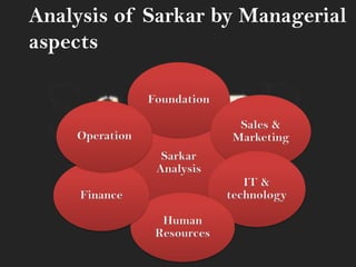 Analysis of Sarkar by Managerial
aspects
Sarkar
Analysis
Foundation
Sales &
Marketing
IT &
technology
Human
Resources
Finance
Operation
 