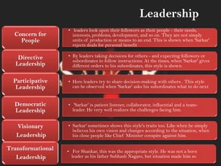 Leadership
• leaders look upon their followers as their people - their needs,
interests, problems, development, and so on. They are not simply
units of production or means to an end. This is shown when 'Sarkar'
rejects deals for personal benefit
Concern for
People
• By leaders taking decisions for others - and expecting followers or
subordinates to follow instructions. At the times, when 'Sarkar' gives
different orders to his subordinates, this style is shown.
Directive
Leadership
• Here leaders try to share decision-making with others . This style
can be observed when 'Sarkar' asks his subordinates what to do next
Participative
Leadership
• 'Sarkar' is patient listener, collaborator, influential and a team-
leader. He very well realizes the challenges facing him.
Democratic
Leadership
• Sarkar' sometimes shows this style's traits too. Like when he simply
believes his own vision and changes according to the situation, when
his close people like Chief Minister conspire against him.
Visionary
Leadership
• For Shankar, this was the appropriate style. He was not a born
leader as his father Subhash Nagare, but situation made him so
Transformational
Leadership
 