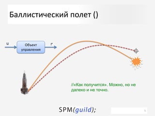 Сергей Архипенков - 7 принципов эффективного управления проектами