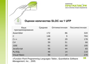 Оценки количества SLOC на 1 UFP

       Язык                Среднее        Оптимистичная   Пессимистичная
 программировани...