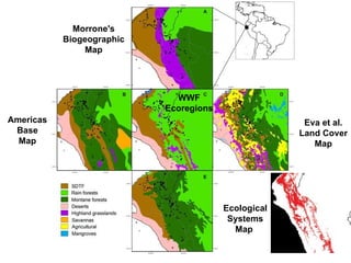 Taxonomy & food security