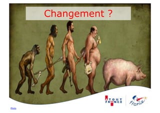 Changement ?




Photo
 