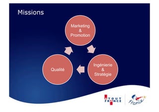 Missions

                     Marketing
                        &
                     Promotion




                                 Ingénierie
           Qualité                    &
                                  Stratégie
 