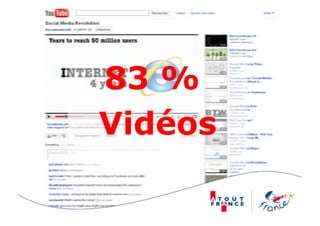 83 %
Vidéos
 