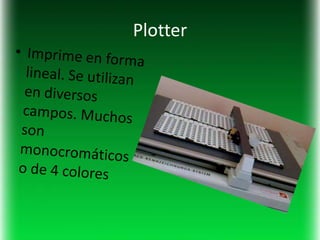 Plotter
 