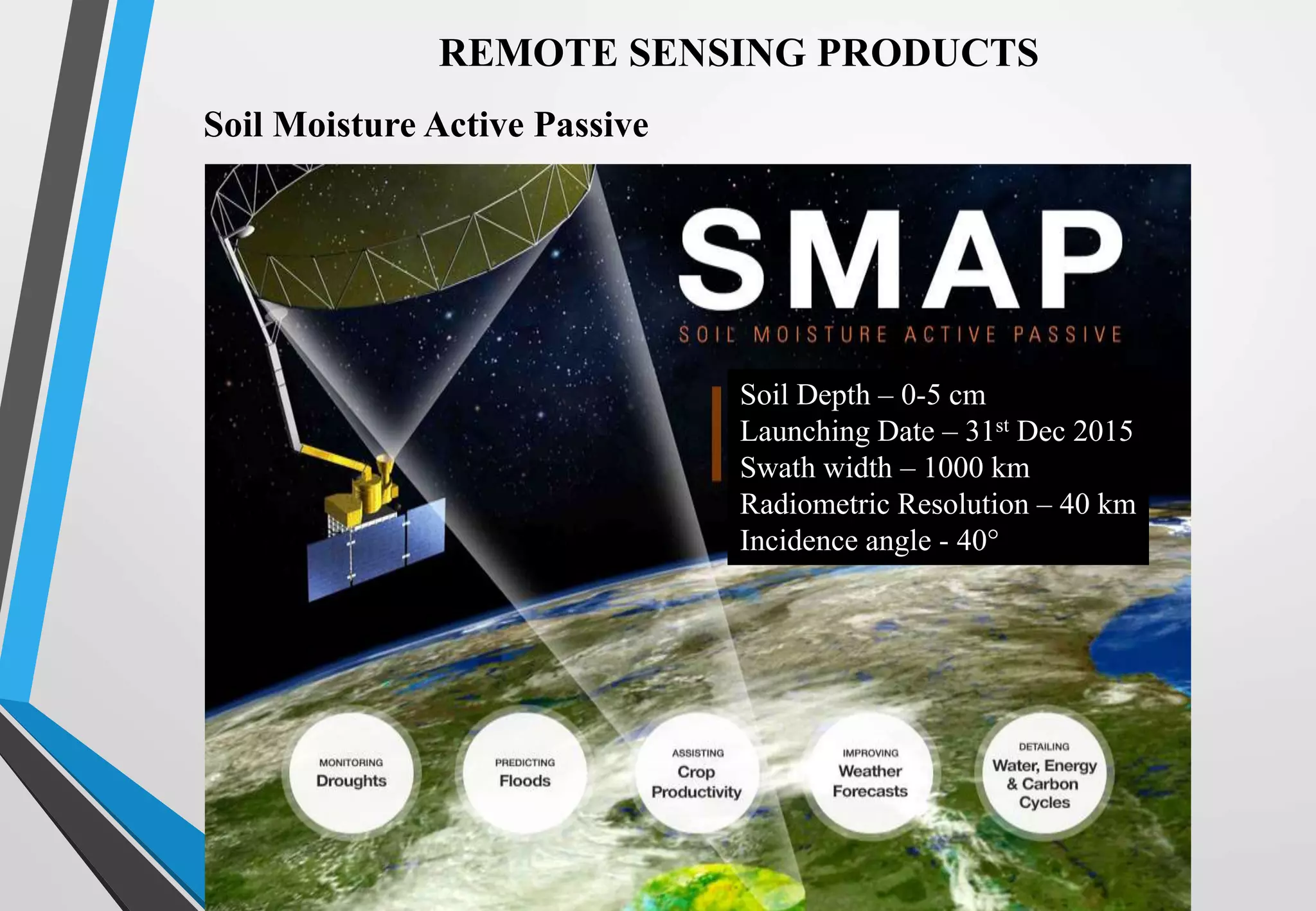 REMOTE SENSING PRODUCTS
Soil Moisture Active Passive
Soil Depth – 0-5 cm
Launching Date – 31st Dec 2015
Swath width – 1000 km
Radiometric Resolution – 40 km
Incidence angle - 40°
 