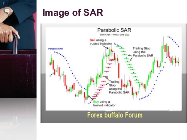 Sar in forex
