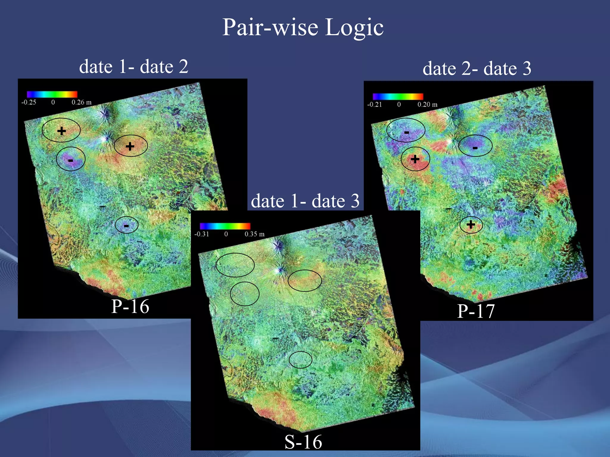 Pair-wise Logic
P-16
date 1- date 2
S-16
date 1- date 3
+
+
-
-
P-17
date 2- date 3
-
-
+
+
 