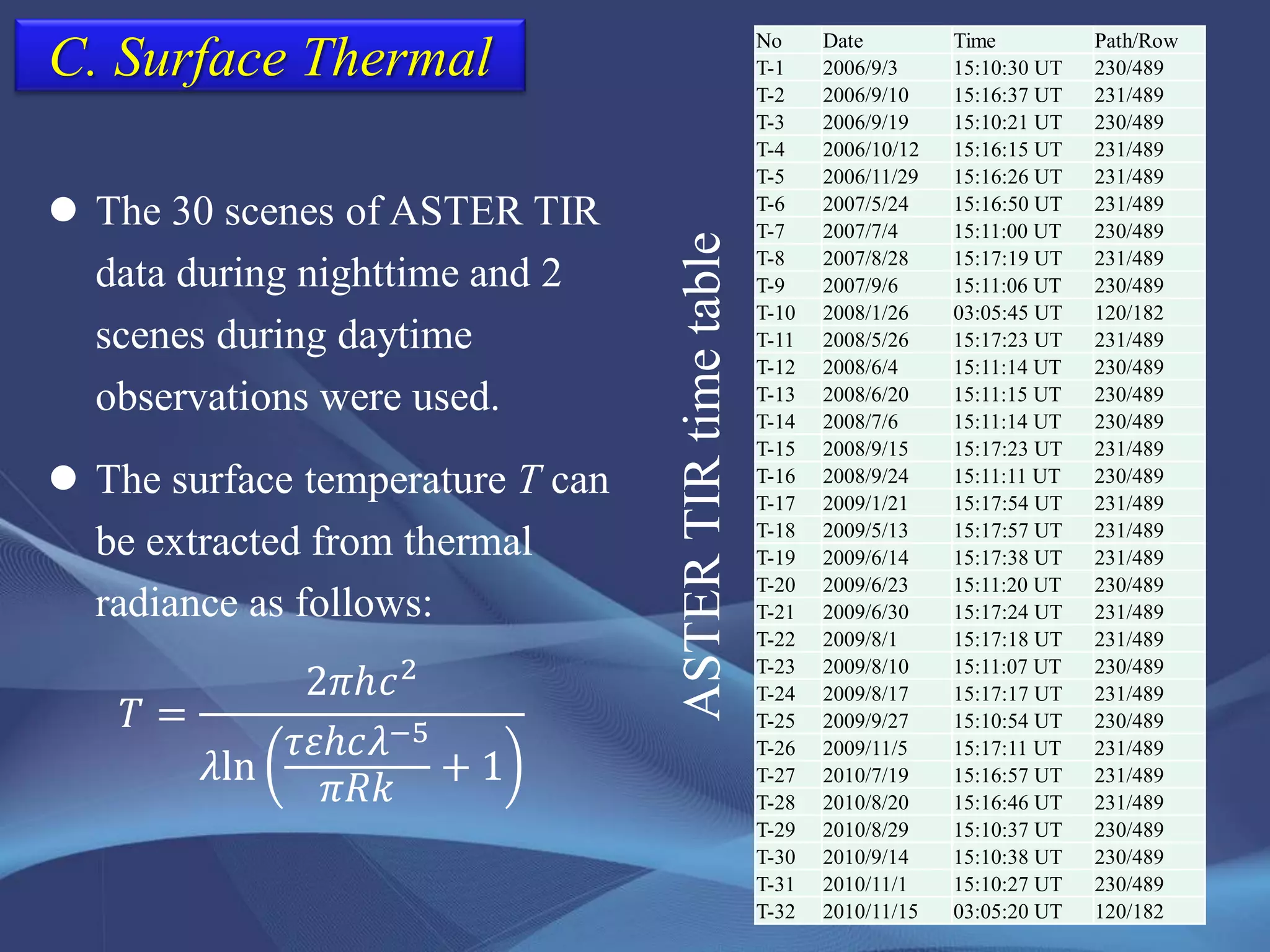C. Surface Thermal
 The 30 scenes of ASTER TIR
data during nighttime and 2
scenes during daytime
observations were used.
 The surface temperature T can
be extracted from thermal
radiance as follows:
𝑇 =
2𝜋ℎ𝑐2
𝜆ln
𝜏𝜀ℎ𝑐𝜆−5
𝜋𝑅𝑘
+ 1
No Date Time Path/Row
T-1 2006/9/3 15:10:30 UT 230/489
T-2 2006/9/10 15:16:37 UT 231/489
T-3 2006/9/19 15:10:21 UT 230/489
T-4 2006/10/12 15:16:15 UT 231/489
T-5 2006/11/29 15:16:26 UT 231/489
T-6 2007/5/24 15:16:50 UT 231/489
T-7 2007/7/4 15:11:00 UT 230/489
T-8 2007/8/28 15:17:19 UT 231/489
T-9 2007/9/6 15:11:06 UT 230/489
T-10 2008/1/26 03:05:45 UT 120/182
T-11 2008/5/26 15:17:23 UT 231/489
T-12 2008/6/4 15:11:14 UT 230/489
T-13 2008/6/20 15:11:15 UT 230/489
T-14 2008/7/6 15:11:14 UT 230/489
T-15 2008/9/15 15:17:23 UT 231/489
T-16 2008/9/24 15:11:11 UT 230/489
T-17 2009/1/21 15:17:54 UT 231/489
T-18 2009/5/13 15:17:57 UT 231/489
T-19 2009/6/14 15:17:38 UT 231/489
T-20 2009/6/23 15:11:20 UT 230/489
T-21 2009/6/30 15:17:24 UT 231/489
T-22 2009/8/1 15:17:18 UT 231/489
T-23 2009/8/10 15:11:07 UT 230/489
T-24 2009/8/17 15:17:17 UT 231/489
T-25 2009/9/27 15:10:54 UT 230/489
T-26 2009/11/5 15:17:11 UT 231/489
T-27 2010/7/19 15:16:57 UT 231/489
T-28 2010/8/20 15:16:46 UT 231/489
T-29 2010/8/29 15:10:37 UT 230/489
T-30 2010/9/14 15:10:38 UT 230/489
T-31 2010/11/1 15:10:27 UT 230/489
T-32 2010/11/15 03:05:20 UT 120/182
ASTERTIRtimetable
 