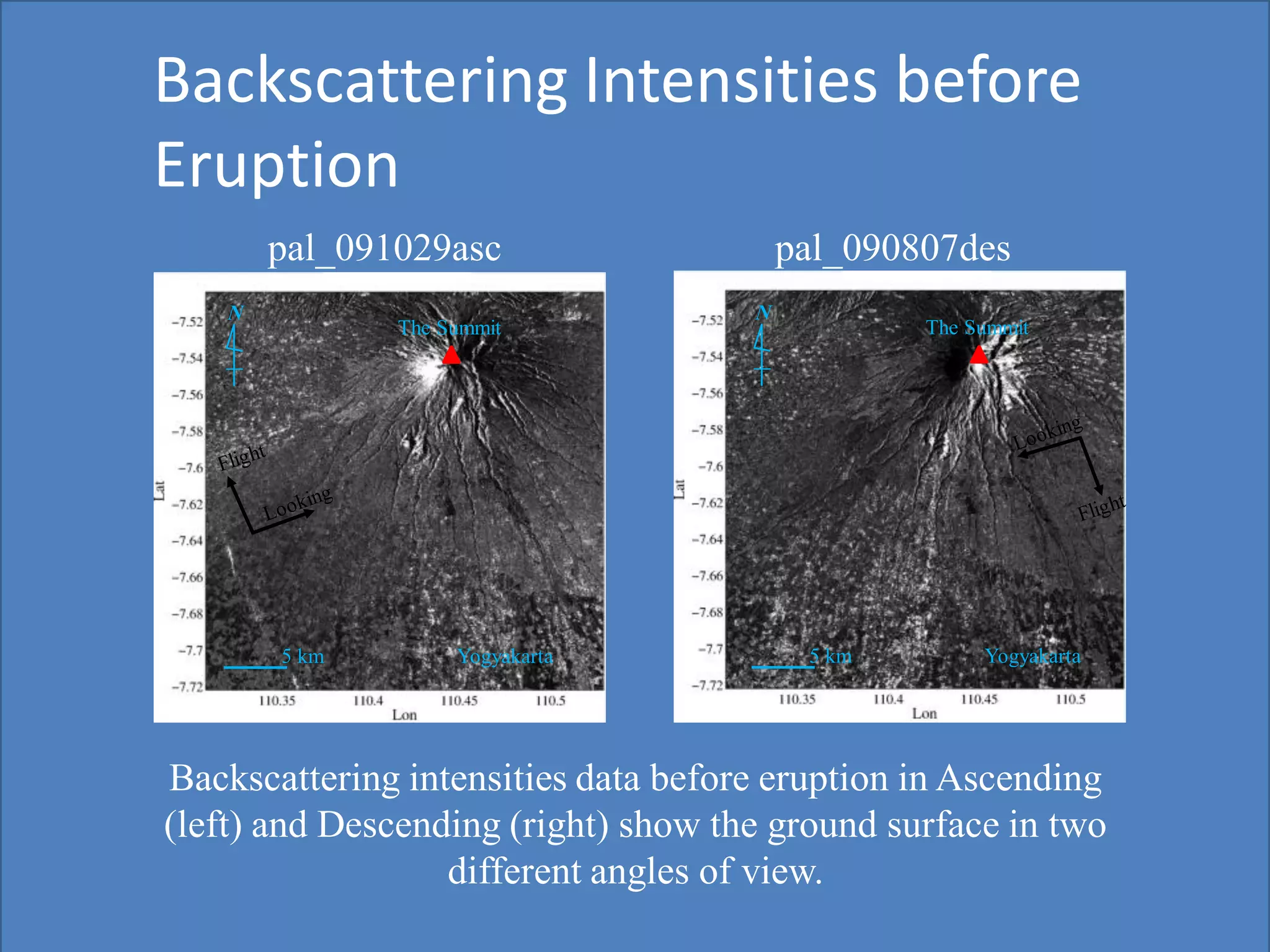 Backscattering Intensities before
Eruption
The Summit
Yogyakarta5 km
N
The Summit
Yogyakarta5 km
N
pal_091029asc pal_090807des
Backscattering intensities data before eruption in Ascending
(left) and Descending (right) show the ground surface in two
different angles of view.
 