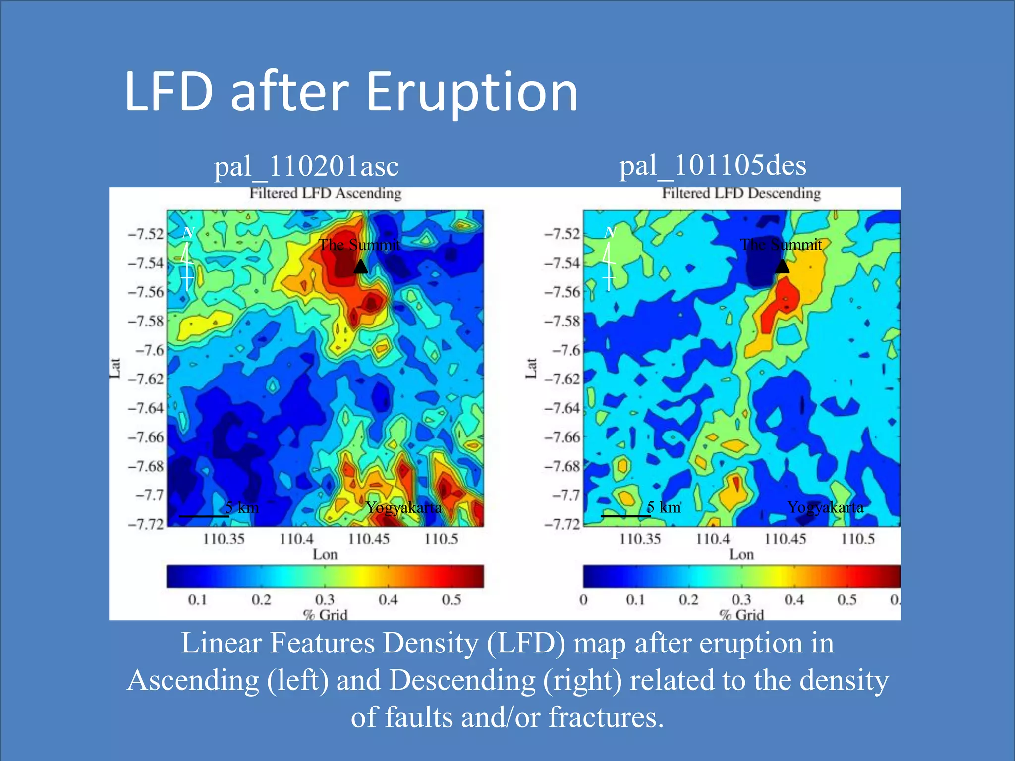 LFD after Eruption
The Summit
Yogyakarta5 km
N
The Summit
Yogyakarta5 km
N
pal_110201asc pal_101105des
Linear Features Density (LFD) map after eruption in
Ascending (left) and Descending (right) related to the density
of faults and/or fractures.
 