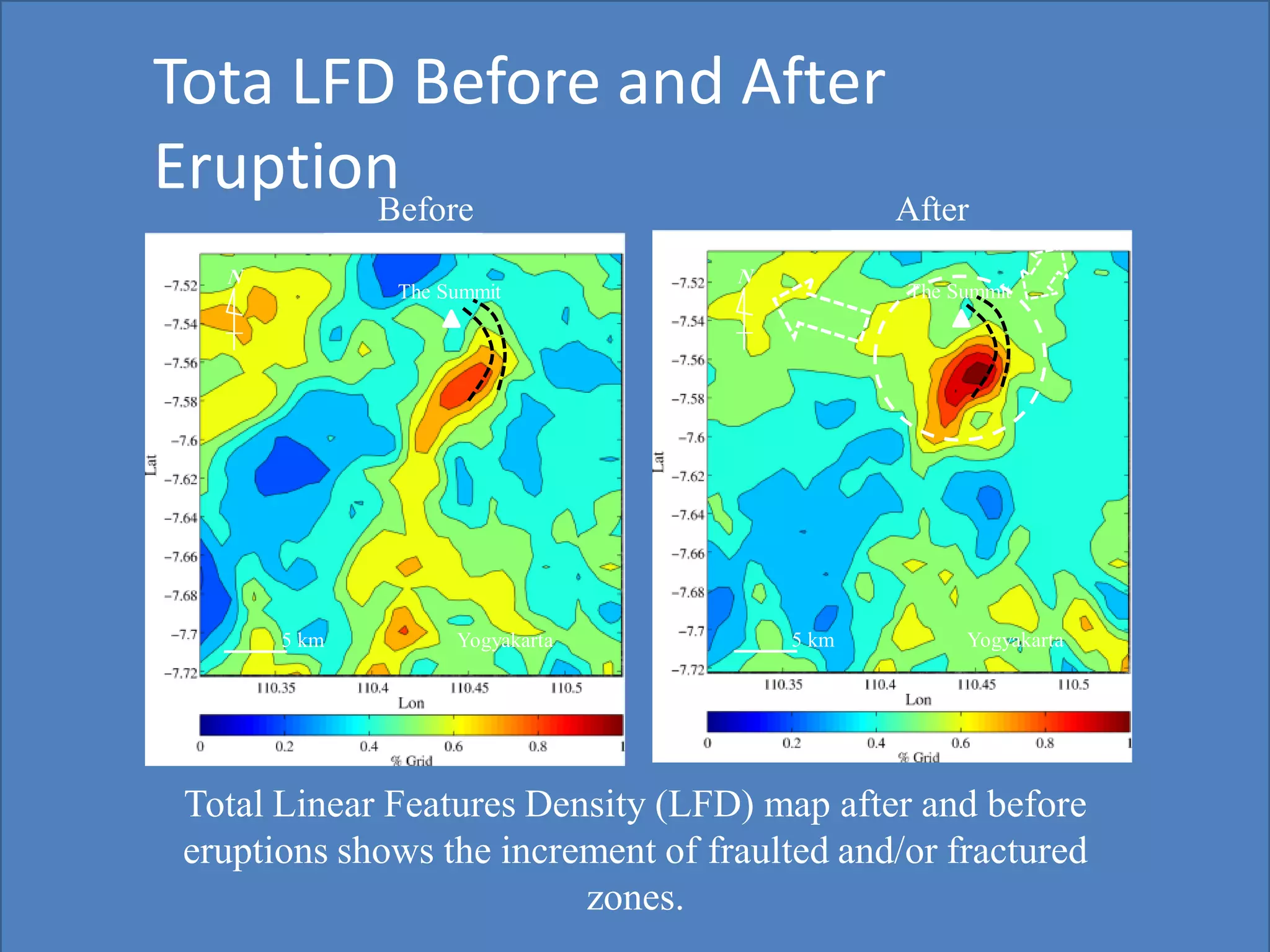 Tota LFD Before and After
Eruption
The Summit
Yogyakarta5 km
N
Before After
The Summit
Yogyakarta5 km
N
Total Linear Features Density (LFD) map after and before
eruptions shows the increment of fraulted and/or fractured
zones.
 