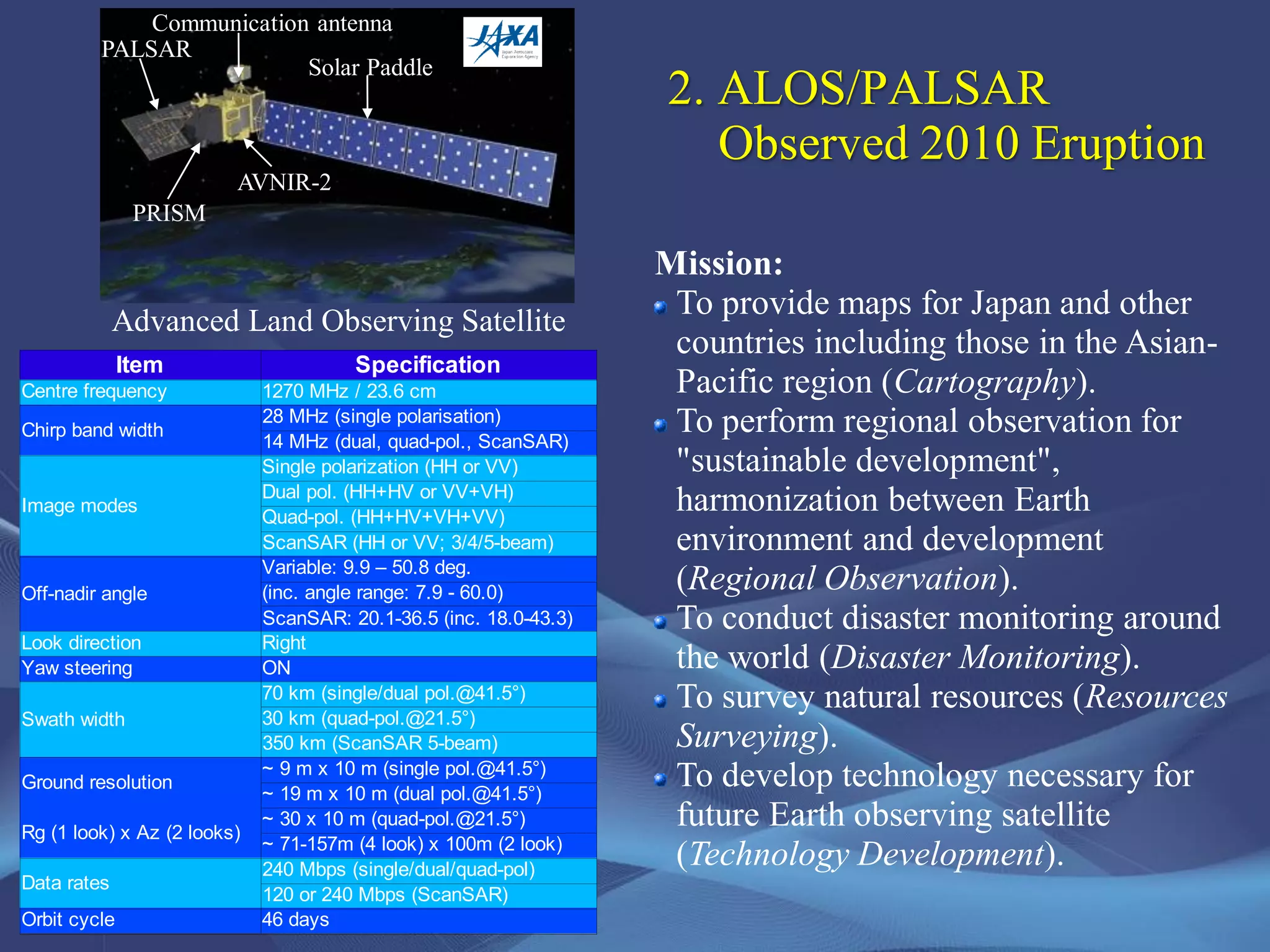 2. ALOS/PALSAR
Observed 2010 Eruption
Advanced Land Observing Satellite
Communication antenna
Solar Paddle
PALSAR
PRISM
AVNIR-2
Item Specification
1270 MHz / 23.6 cm
Chirp band width
Image modes
Single polarization (HH or VV)
Dual pol. (HH+HV or VV+VH)
Quad-pol. (HH+HV+VH+VV)
Off-nadir angle
Variable: 9.9 – 50.8 deg.
(inc. angle range: 7.9 - 60.0)
Look direction Right
Yaw steering ON
Swath width
70 km (single/dual pol.@41.5°)
30 km (quad-pol.@21.5°)
Ground resolution
~ 9 m x 10 m (single pol.@41.5°)
~ 19 m x 10 m (dual pol.@41.5°)
~ 30 x 10 m (quad-pol.@21.5°)
~ 71-157m (4 look) x 100m (2 look)
Data rates
Orbit cycle 46 days
Centre frequency
28 MHz (single polarisation)
14 MHz (dual, quad-pol., ScanSAR)
ScanSAR (HH or VV; 3/4/5-beam)
ScanSAR: 20.1-36.5 (inc. 18.0-43.3)
350 km (ScanSAR 5-beam)
Rg (1 look) x Az (2 looks)
240 Mbps (single/dual/quad-pol)
120 or 240 Mbps (ScanSAR)
Mission:
To provide maps for Japan and other
countries including those in the Asian-
Pacific region (Cartography).
To perform regional observation for
"sustainable development",
harmonization between Earth
environment and development
(Regional Observation).
To conduct disaster monitoring around
the world (Disaster Monitoring).
To survey natural resources (Resources
Surveying).
To develop technology necessary for
future Earth observing satellite
(Technology Development).
 