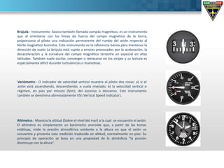 SAR-México Taller de Nociones de aviacion | PPSX