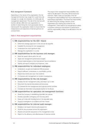 A structured approach to Enterprise Risk Management (ERM) and the ...