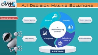 Page 8 of 15
A.I Decision Making Solutions
 