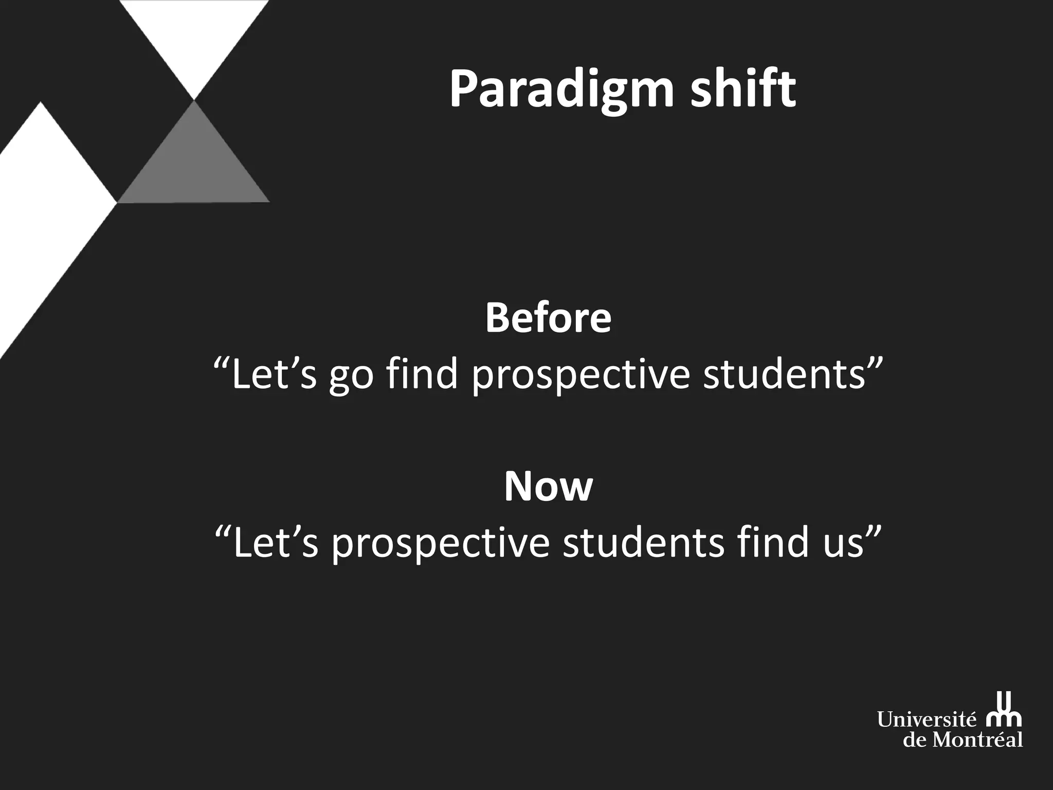 Before
“Let’s go find prospective students”
Now
“Let’s prospective students find us”
Paradigm shift