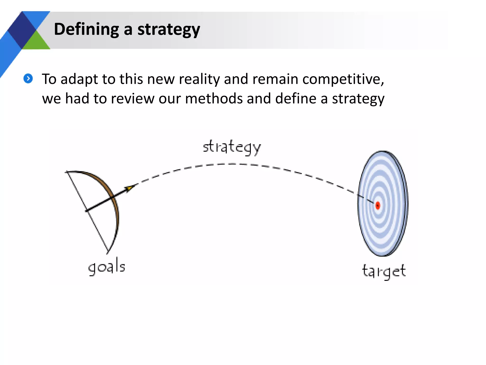 To adapt to this new reality and remain competitive,
we had to review our methods and define a strategy
Defining a strategy
