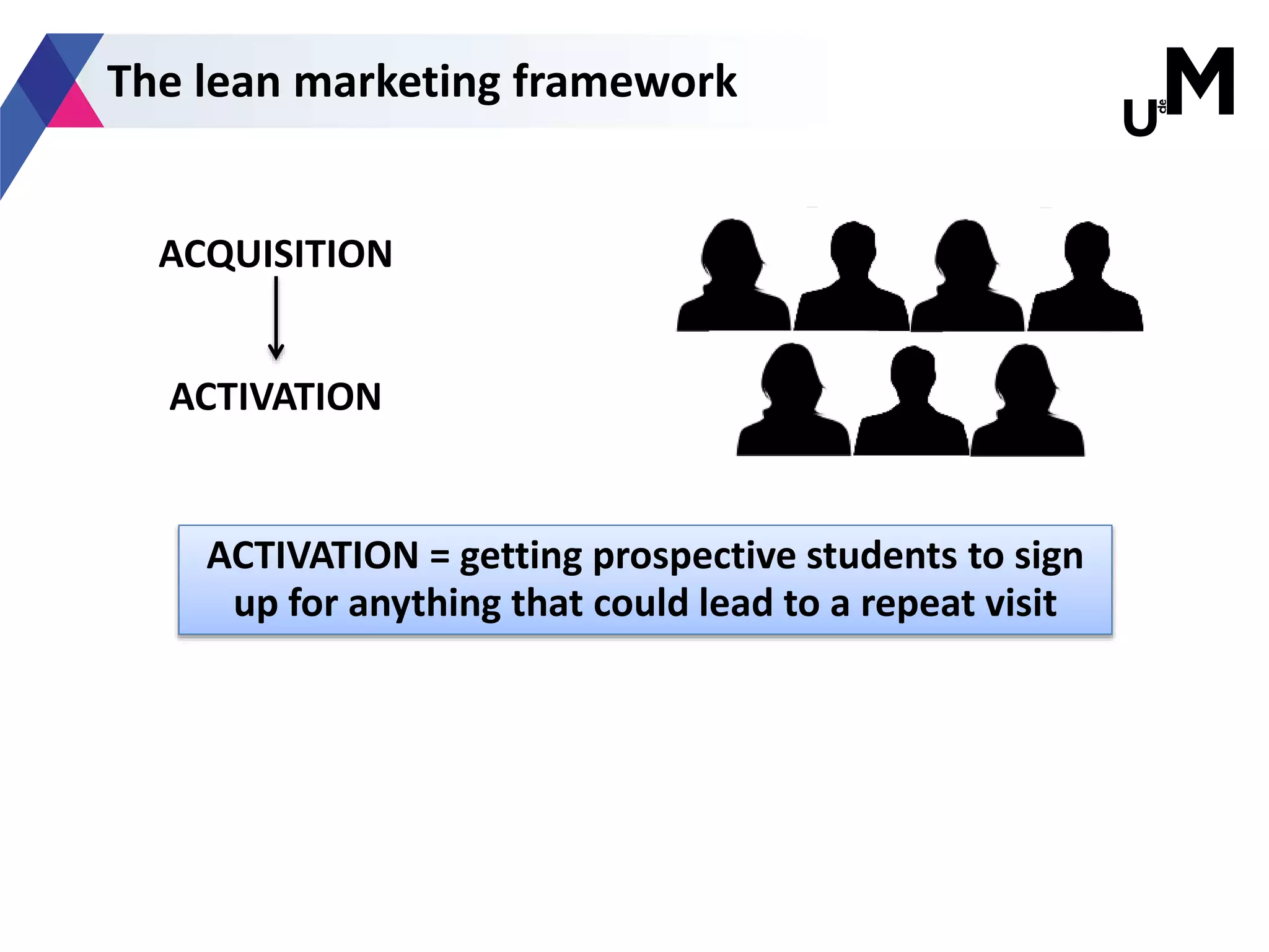 The lean marketing framework
ACTIVATION = getting prospective students to sign
up for anything that could lead to a repeat visit
ACQUISITION
ACTIVATION