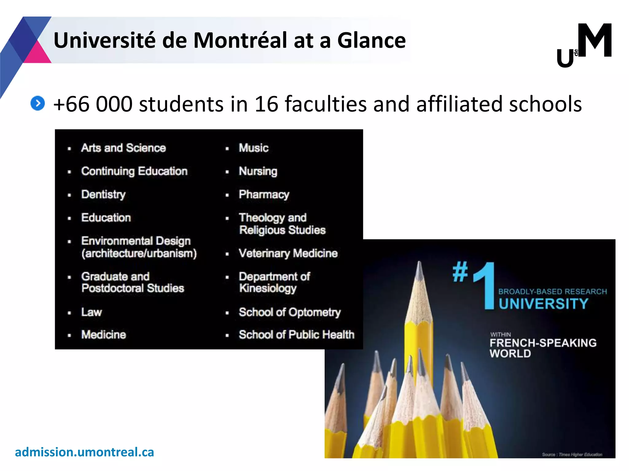 admission.umontreal.ca
+66 000 students in 16 faculties and affiliated schools
Université de Montréal at a Glance