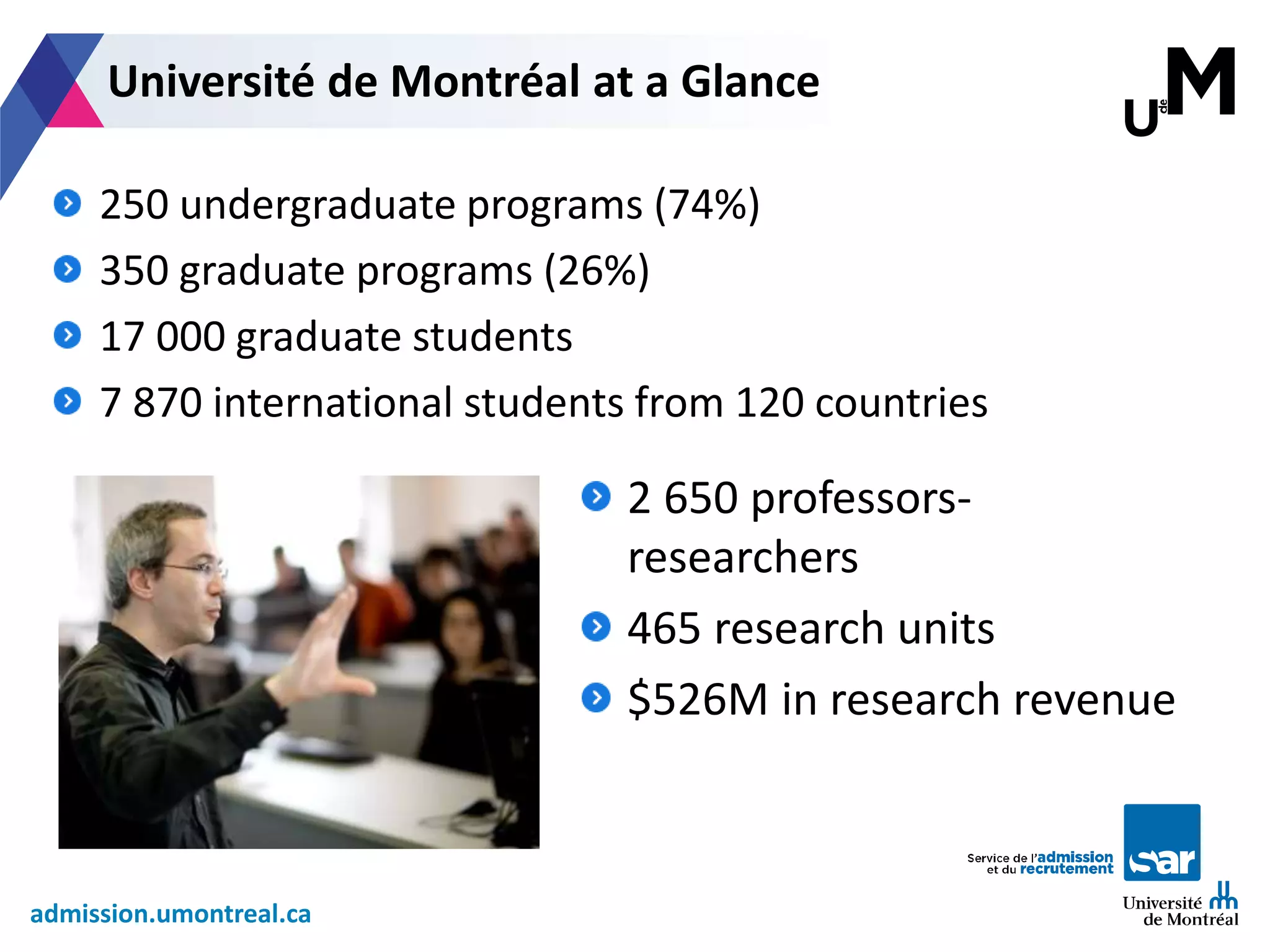 admission.umontreal.ca
2 650 professors-
researchers
465 research units
$526M in research revenue
Université de Montréal at a Glance
250 undergraduate programs (74%)
350 graduate programs (26%)
17 000 graduate students
7 870 international students from 120 countries