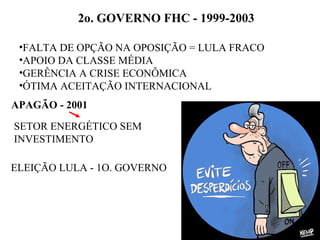 2o. GOVERNO FHC - 1999-2003
•FALTA DE OPÇÃO NA OPOSIÇÃO = LULA FRACO
•APOIO DA CLASSE MÉDIA
•GERÊNCIA A CRISE ECONÔMICA
•ÓTIMA ACEITAÇÃO INTERNACIONAL
APAGÃO - 2001
SETOR ENERGÉTICO SEM
INVESTIMENTO
ELEIÇÃO LULA - 1O. GOVERNO

 