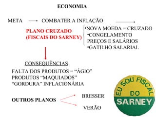 ECONOMIA
META

COMBATER A INFLAÇÃO
•NOVA MOEDA = CRUZADO
PLANO CRUZADO
•
(FISCAIS DO SARNEY) CONGELAMENTO
PREÇOS E SALÁRIOS
•GATILHO SALARIAL

CONSEQUÊNCIAS
FALTA DOS PRODUTOS = “ÁGIO”
PRODUTOS “MAQUIADOS”
“GORDURA” INFLACIONÁRIA
OUTROS PLANOS

BRESSER
VERÃO

 