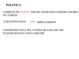POLÍTICA
•CORRUPÇÃO
•PC-FARIAS
CARAS-PINTADAS

FIM DO APOIO DOS CONSERVADORES

IMPEACHMENT

CONGRESSO VOTA PELA SAÍDA DE COLLOR-1992
ITAMAR FRANCO (VICE) ASSUME

 