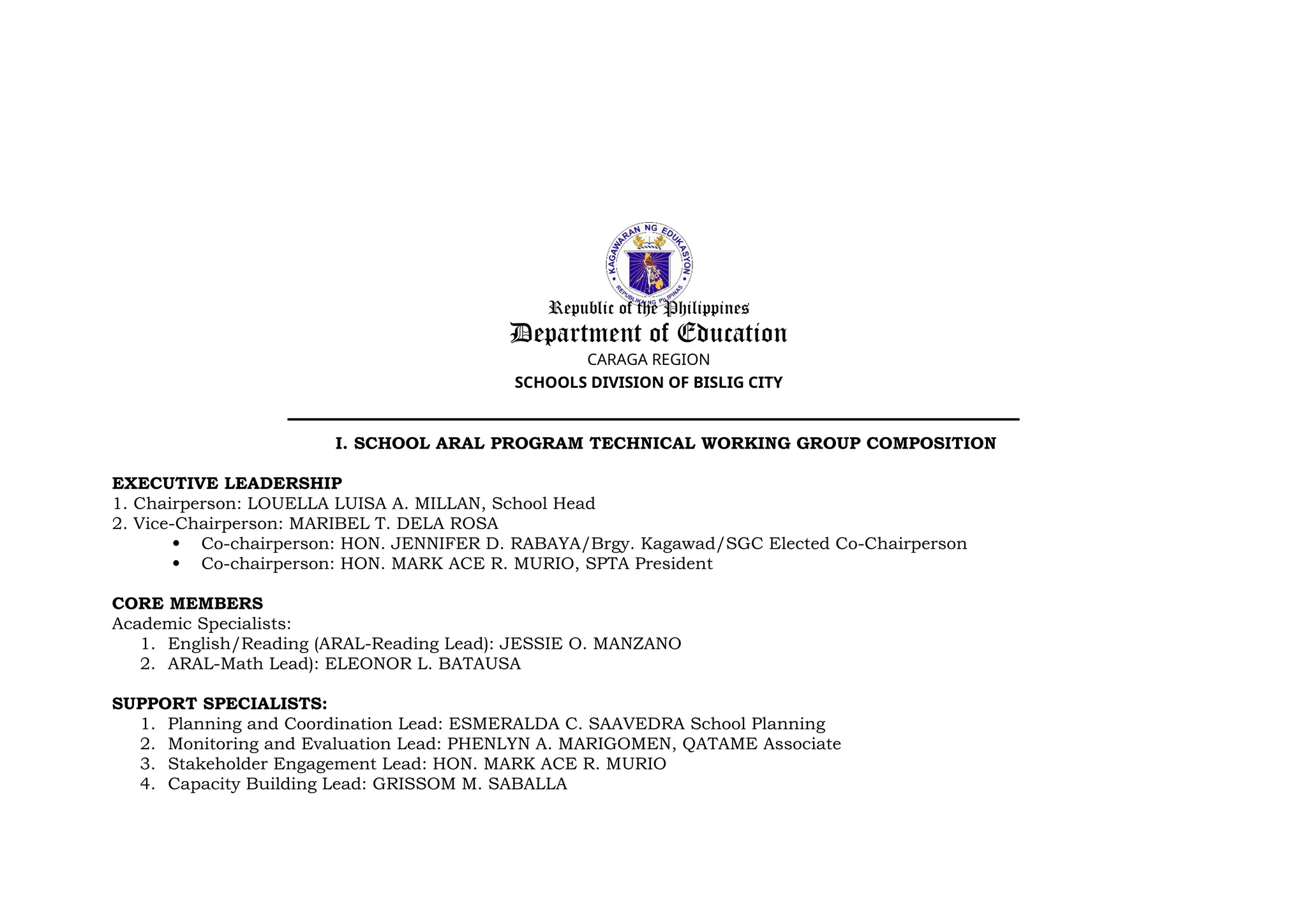 I. SCHOOL ARAL PROGRAM TECHNICAL WORKING GROUP COMPOSITION
EXECUTIVE LEADERSHIP
1. Chairperson: LOUELLA LUISA A. MILLAN, School Head
2. Vice-Chairperson: MARIBEL T. DELA ROSA
 Co-chairperson: HON. JENNIFER D. RABAYA/Brgy. Kagawad/SGC Elected Co-Chairperson
 Co-chairperson: HON. MARK ACE R. MURIO, SPTA President
CORE MEMBERS
Academic Specialists:
1. English/Reading (ARAL-Reading Lead): JESSIE O. MANZANO
2. ARAL-Math Lead): ELEONOR L. BATAUSA
SUPPORT SPECIALISTS:
1. Planning and Coordination Lead: ESMERALDA C. SAAVEDRA School Planning
2. Monitoring and Evaluation Lead: PHENLYN A. MARIGOMEN, QATAME Associate
3. Stakeholder Engagement Lead: HON. MARK ACE R. MURIO
4. Capacity Building Lead: GRISSOM M. SABALLA
Republic of the Philippines
Department of Education
CARAGA REGION
SCHOOLS DIVISION OF BISLIG CITY
 