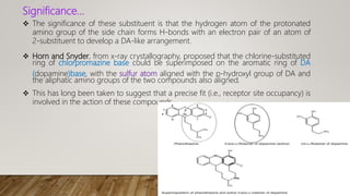 Significance…
 The significance of these substituent is that the hydrogen atom of the protonated
amino group of the side chain forms H-bonds with an electron pair of an atom of
2-substituent to develop a DA-like arrangement.
 Horn and Snyder, from x-ray crystallography, proposed that the chlorine-substituted
ring of chlorpromazine base could be superimposed on the aromatic ring of DA
(dopamine)base, with the sulfur atom aligned with the p-hydroxyl group of DA and
the aliphatic amino groups of the two compounds also aligned.
 This has long been taken to suggest that a precise fit (i.e., receptor site occupancy) is
involved in the action of these compounds.
 