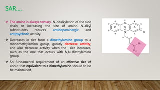 SAR….
 The amine is always tertiary. N-dealkylation of the side
chain or increasing the size of amino N-alkyl
substituents reduces antidopaminergic and
antipsychotic activity.
 Decreases in size from a dimethylamino group to a
monomethylamino group, greatly decrease activity,
and also decrease activity when the size increases,
such as the one that occurs with N,N-diethylamino
group.
 So fundamental requirement of an effective size of
about that equivalent to a dimethylamino should to be
be maintained,
 