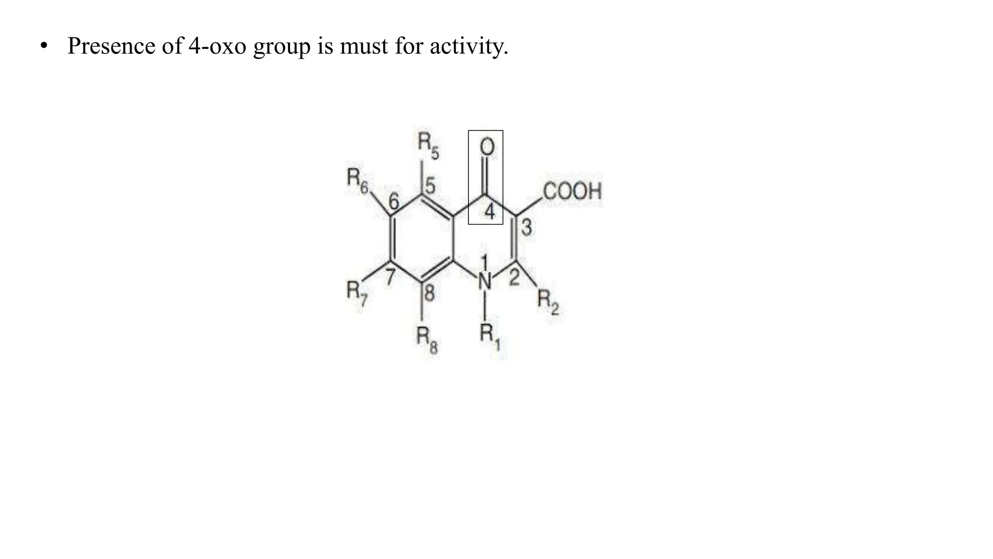 • Presence of 4-oxo group is must for activity.