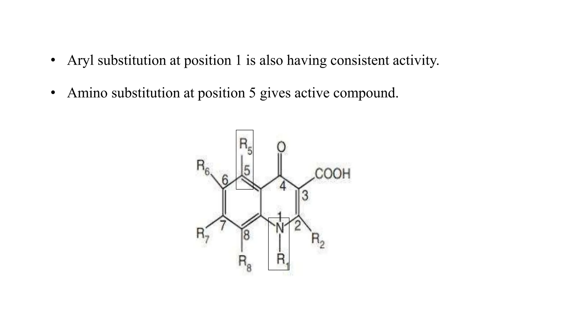 • Aryl substitution at position 1 is also having consistent activity.
• Amino substitution at position 5 gives active compound.