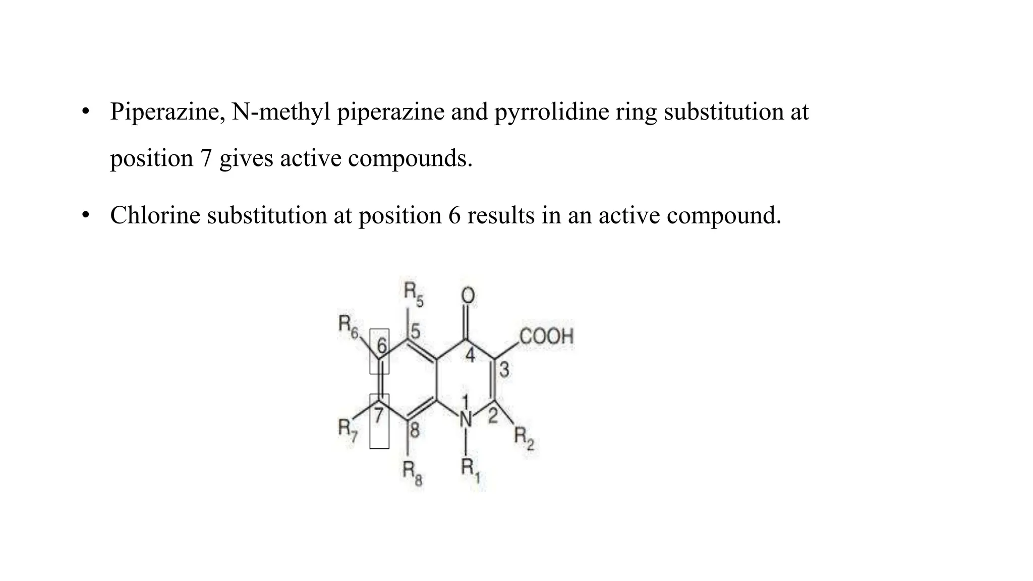• Piperazine, N-methyl piperazine and pyrrolidine ring substitution at
position 7 gives active compounds.
• Chlorine substitution at position 6 results in an active compound.