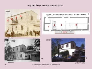 מבנה המגורים והמשרדים של המזקקה 1 2 3 4 2002 1886 צילום :  דני גולדמן 2 3 4 ~1935 TSA arcive TSA archive 3a 1 