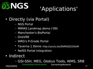21
#NGSSEM
'Applications'
• Directly (via Portal)
– NGS Portal
– MIMAS Landmap demo ('09)
– Manchester's BioPortal
– OneVR...