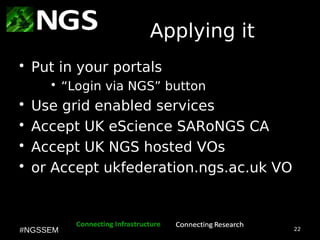 22
#NGSSEM
Applying it
• Put in your portals
• “Login via NGS” button
• Use grid enabled services
• Accept UK eScience SAR...