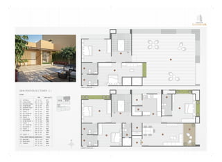 A
B C
15
16
17
18
21
14
01
02
19
03
20
04
05
06
07
09
10
11
12
13
08
ENTRANCE
DN
UP
5BHKPENTHOUSE(TOWER-C)
X 5'6
X 11'6
X 14'9
X 5'0
X 7'0
X 11'9
X 5'6
X 10'9
X 11'3
X 5'6
X 6'0
X 14'6
X 10'9
X 10'9
X 11'9
X 5'6
X 11'3
X 7'0
X 5'6
27.5
235.8
140.1
25.0
31.5
173.3
44.0
107.5
135.0
44.0
30.0
166.8
53.8
107.5
173.3
44.0
135.0
70.0
44.0
X 11'3
X 5'9
X 14'3
X 11'9
67.5
28.8
452.4
311.4
1930.0
TOTALCARPETAREAINCLUDINGWALL
SIZE AREA(SQ.FT.)
LEGEND
5'0
20'6
9'6
5'0
4'6
14'9
8'0
10'0
12'0
8'0
5'0
11'6
5'0
10'0
14'9
8'0
12'0
10'0
8'0
VESTIBULE
LIVINGROOM
KITCHEN/DINING
STOREROOM
GENERALTOILET
BEDROOM-1
TOILET-2
INT.STAIRCASE
BEDROOM-2
TOILET-3
PUJAROOM
M.BEDROOM-3
TOILET-4
INT.STAIRCASE
BEDROOM-4
TOILET-5
BEDROOM-5
TOILET-6
01
02
03
04
05
06
07
08
09
10
11
12
13
14
15
16
17
18
6'0
5'0
31'9
26'6
BALCONY
WASHAREA
TERRACE
19
20
21
SAROVAR
LANDMARK
UPPERFLOORPLAN
LOWERFLOORPLAN
 