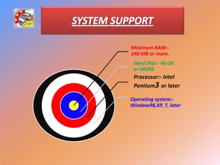 Minimum RAM:-
240 MB or more.
Hard Disk:- 40 GB
or MORE
Processor:- Intel
Pentium3 or later
Operating system:-
Window98,XP, 7, later
 