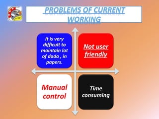 It is very
difficult to
maintain lot
of dada , in
papers.
Not user
friendly
Manual
control
Time
consuming
 