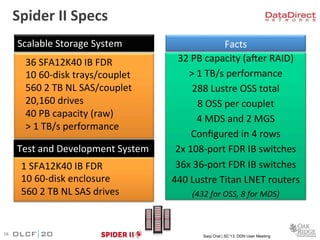 Spider%II%Specs%
Scalable'Storage'System'
36'SFA12K40'IB'FDR'
10'60Sdisk'trays/couplet'
560'2'TB'NL'SAS/couplet'
20,160'drives'
40'PB'capacity'(raw)'
>'1'TB/s'performance''
Test'and'Development'System'
1'SFA12K40'IB'FDR'
10'60Sdisk'enclosure'
560'2'TB'NL'SAS'drives'

16

Facts'
32'PB'capacity'(aker'RAID)'
>'1'TB/s'performance''
288'Lustre'OSS'total'
8'OSS'per'couplet'
4'MDS'and'2'MGS'
Conﬁgured'in'4'rows'
2x'108Sport'FDR'IB'switches'
36x'36Sport'FDR'IB'switches'
440'Lustre'Titan'LNET'routers'
(432&for&OSS,&8&for&MDS)&

Sarp Oral | SC’13, DDN User Meeting

 