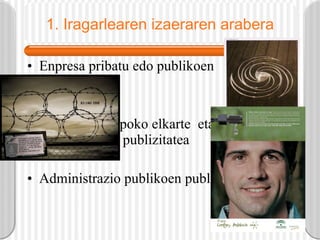 1. Iragarlearen izaeraren arabera Enpresa pribatu edo publikoen  publizitatea Gobernuz kanpoko elkarte  eta organizazioen publizitatea Administrazio publikoen publizitatea  