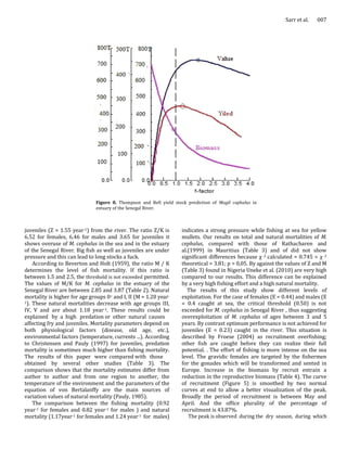 Sarr et al.   007




                               Figure 8. Thompson and Bell yield stock prediction of Mugil cephalus in
                               estuary of the Senegal River.



juveniles (Z = 1.55 year-1) from the river. The ratio Z/K is        indicates a strong pressure while fishing at sea for yellow
6.52 for females, 6.46 for males and 3.65 for juveniles it          mullets. Our results on total and natural mortalities of M.
shows overuse of M. cephalus in the sea and in the estuary          cephalus, compared with those of Rathacharen and
of the Senegal River. Big fish as well as juveniles are under       al.(1999) in Mauritius (Table 3) and of did not show
pressure and this can lead to long stocks a fuck.                   significant differences because χ 2 calculated = 0.745 < χ 2
    According to Beverton and Holt (1959), the ratio M / K          theoretical = 3.81; p = 0,05. By against the values of Z and M
determines the level of fish mortality. If this ratio is            (Table 3) found in Nigeria Uneke et al. (2010) are very high
between 1.5 and 2.5, the threshold is not exceeded permitted.       compared to our results. This difference can be explained
The values of M/K for M. cephalus in the estuary of the             by a very high fishing effort and a high natural mortality.
Senegal River are between 2.85 and 3.87 (Table 2). Natural             The results of this study show different levels of
mortality is higher for age groups 0+ and I, II (M = 1.20 year-     exploitation. For the case of females (E = 0.44) and males (E
1). These natural mortalities decrease with age groups III,         = 0.4 caught at sea, the critical threshold (0.50) is not
IV, V and are about 1.18 year-1. These results could be             exceeded for M. cephalus in Senegal River , thus suggesting
explained by a high predation or other natural causes               overexploitation of M. cephalus of ages between 3 and 5
affecting fry and juveniles. Mortality parameters depend on         years. By contrast optimum performance is not achieved for
both physiological factors (disease, old age, etc.),                juveniles (E = 0.23) caught in the river. This situation is
environmental factors (temperature, currents ...). According        described by Froese (2004) as recruitment overfishing;
to Christensen and Pauly (1997) for juveniles, predation            other fish are caught before they can realize their full
mortality is sometimes much higher than fishing mortality.          potential. . The effort of fishing is more intense on the sea
The results of this paper were compared with those                  level. The gravidic females are targeted by the fishermen
obtained by several other studies (Table 3). The                    for the gonades which will be transformed and sented in
comparison shows that the mortality estimates differ from           Europe. Increase in the biomass by recruit entrain a
author to author and from one region to another, the                reduction in the reproductive biomass (Table 4). The curve
temperature of the environment and the parameters of the            of recruitment (Figure 5) is smoothed by two normal
equation of von Bertalanffy are the main sources of                 curves at end to allow a better visualization of the peak.
variation values of natural mortality (Pauly, 1985).                Broadly the period of recruitment is between May and
    The comparison between the fishing mortality (0.92              April. And the office plurality of the percentage of
year-1 for females and 0.82 year-1 for males ) and natural          recruitment is 43.87%.
mortality (1.17year-1 for females and 1.24 year-1 for males)           The peak is observed during the dry season, during which
 