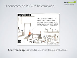 Plataforma
Google Trend
 