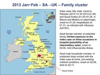 2013 Jan~Feb – SA→UK – Family cluster
Index case: 60y male, travel to
Pakistan (2012.12.16~2013.01.20)
and Saudi Arabia (01.20~01.28, in
Mecca and Medina on pilgrimage),
onset on 01.24, hospitalized on
01.31, co-infected with influenza
A(H1N1).
Adult female member of extended
family, limited exposure to the
index case on three occasions in
hospital (possibility of an
intermediary case), onset on
02.05, mild influenza-like illness.
Adult male household member, in
sustained close contact with the
index case at home, pre-existing
medical conditions, onset on 02.06,
died on 02.17.
Saudi Arabia
 