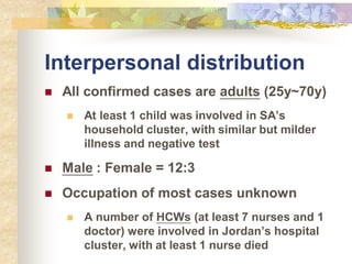 Interpersonal distribution
 All confirmed cases are adults (25y~70y)
 At least 1 child was involved in SA’s
household cluster, with similar but milder
illness and negative test
 Male : Female = 12:3
 Occupation of most cases unknown
 A number of HCWs (at least 7 nurses and 1
doctor) were involved in Jordan’s hospital
cluster, with at least 1 nurse died
 