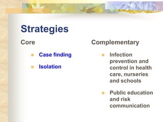 Strategies
Core
 Case finding
 Isolation
Complementary
 Infection
prevention and
control in health
care, nurseries
and schools
 Public education
and risk
communication
 