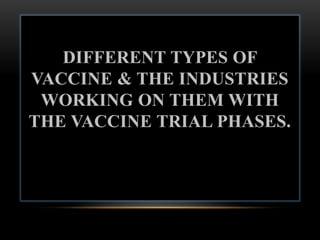DIFFERENT TYPES OF
VACCINE & THE INDUSTRIES
WORKING ON THEM WITH
THE VACCINE TRIAL PHASES.
 