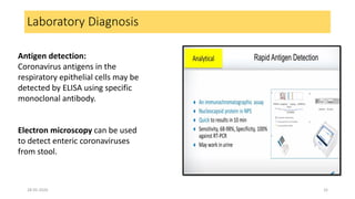 Laboratory Diagnosis
Antigen detection:
Coronavirus antigens in the
respiratory epithelial cells may be
detected by ELISA using specific
monoclonal antibody.
Electron microscopy can be used
to detect enteric coronaviruses
from stool.
28-05-2020 32
 
