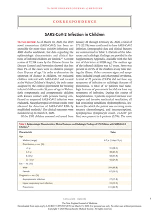 C or r e sp ondence
The new engl and jour nal of medicine
n engl j med﻿﻿  nejm.org﻿ 1
SARS-CoV-2 Infection in Children
To the Editor: As of March 10, 2020, the 2019
novel coronavirus (SARS-CoV-2) has been re-
sponsible for more than 110,000 infections and
4000 deaths worldwide, but data regarding the
epidemiologic characteristics and clinical fea-
tures of infected children are limited.1-3
A recent
review of 72,314 cases by the Chinese Center for
Disease Control and Prevention showed that less
than 1% of the cases were in children younger
than 10 years of age.2
In order to determine the
spectrum of disease in children, we evaluated
children infected with SARS-CoV-2 and treated
at the Wuhan Children’s Hospital, the only center
assigned by the central government for treating
infected children under 16 years of age in Wuhan.
Both symptomatic and asymptomatic children
with known contact with persons having con-
firmed or suspected SARS-CoV-2 infection were
evaluated. Nasopharyngeal or throat swabs were
obtained for detection of SARS-CoV-2 RNA by
established methods.4
The clinical outcomes were
monitored up to March 8, 2020.
Of the 1391 children assessed and tested from
January 28 through February 26, 2020, a total of
171 (12.3%) were confirmed to have SARS-CoV-2
infection. Demographic data and clinical features
are summarized in Table 1. (Details of the labo-
ratory and radiologic findings are provided in the
Supplementary Appendix, available with the full
text of this letter at NEJM.org.) The median age
of the infected children was 6.7 years. Fever was
present in 41.5% of the children at any time dur-
ing the illness. Other common signs and symp-
toms included cough and pharyngeal erythema.
A total of 27 patients (15.8%) did not have any
symptoms of infection or radiologic features of
pneumonia. A total of 12 patients had radio-
logic features of pneumonia but did not have any
symptoms of infection. During the course of
hospitalization, 3 patients required intensive care
support and invasive mechanical ventilation; all
had coexisting conditions (hydronephrosis, leu-
kemia [for which the patient was receiving main-
tenance chemotherapy], and intussusception).
Lymphopenia (lymphocyte count, <1.2×109
per
liter) was present in 6 patients (3.5%). The most
Table 1. Epidemiologic Characteristics, Clinical Features, and Radiologic Findings of 171 Children with SARS-CoV-2
Infection.*
Characteristic Value
Age
Median (range) 6.7 yr (1 day–15 yr)
Distribution — no. (%)
<1 yr 31 (18.1)
1–5 yr 40 (23.4)
6–10 yr 58 (33.9)
11–15 yr 42 (24.6)
Sex — no. (%)
Male 104 (60.8)
Female 67 (39.2)
Diagnosis — no. (%)
Asymptomatic infection 27 (15.8)
Upper respiratory tract infection 33 (19.3)
Pneumonia 111 (64.9)
The New England Journal of Medicine
Downloaded from nejm.org by LAURO F S PINTO NETO on March 19, 2020. For personal use only. No other uses without permission.
Copyright © 2020 Massachusetts Medical Society. All rights reserved.
 